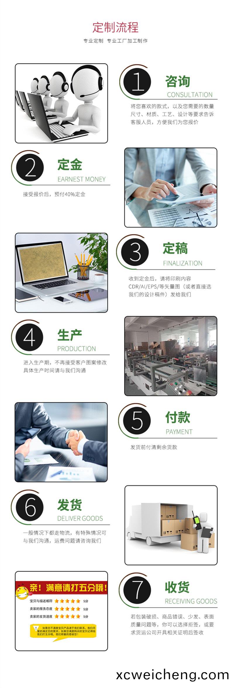 精品(pin)包裝(zhuang)盒
